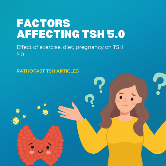 What are the factors affecting a TSH level of 5.0?